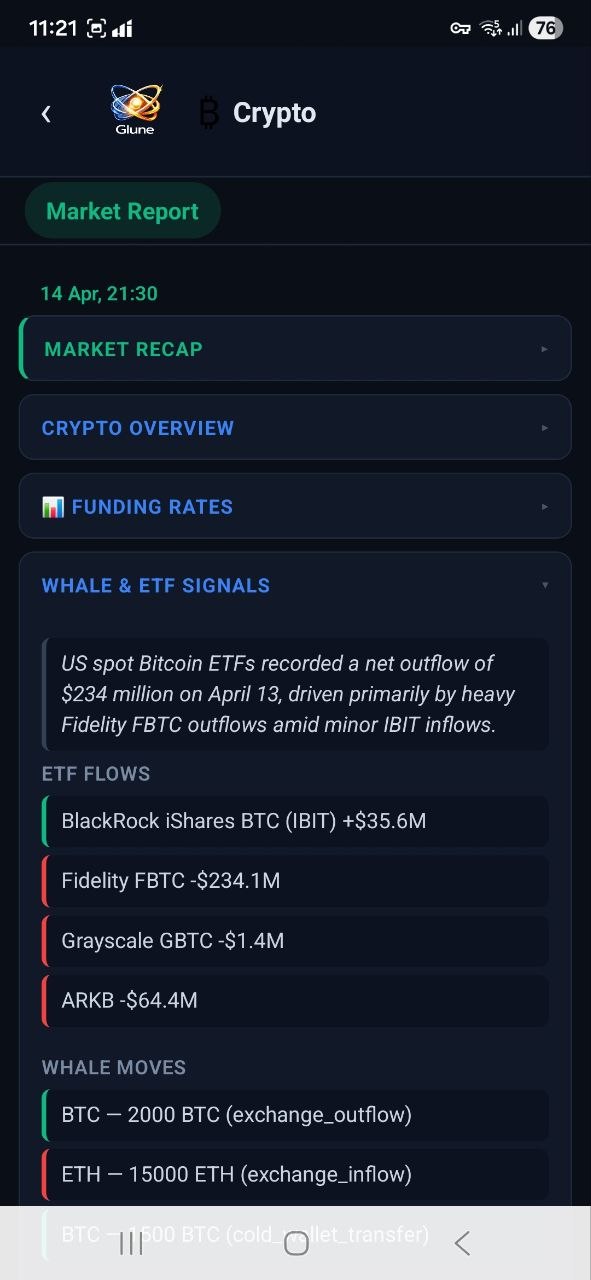 Crypto ETF Flows and Whale Signals
