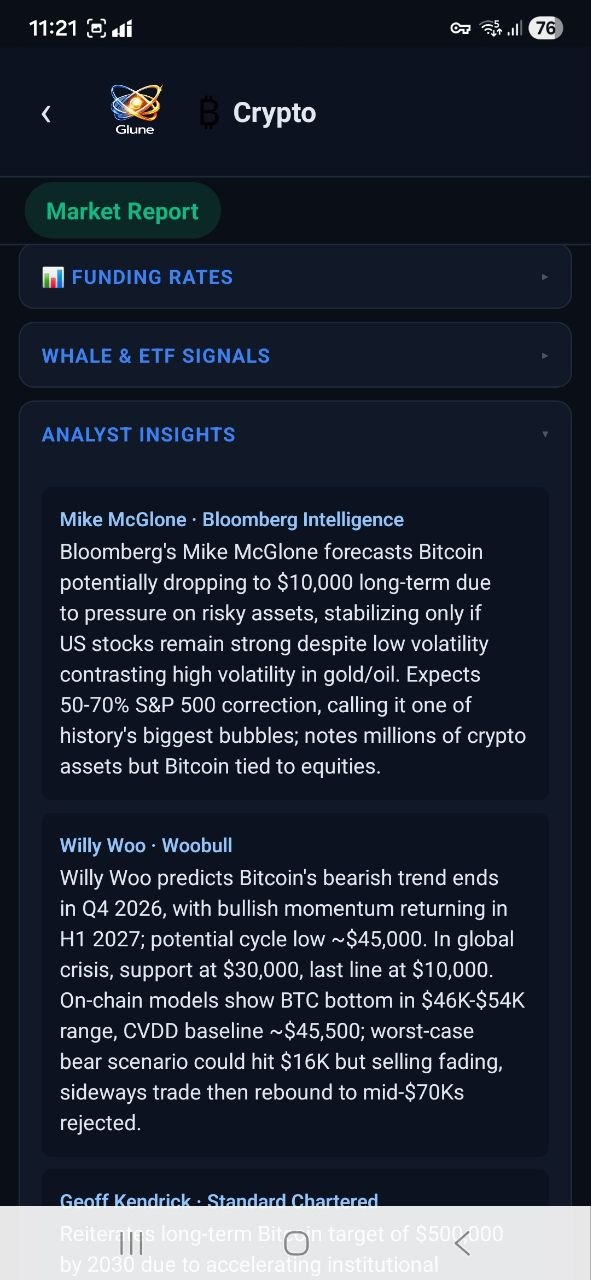 Crypto Analyst Insights