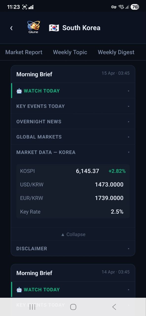 Morning Brief market data expanded