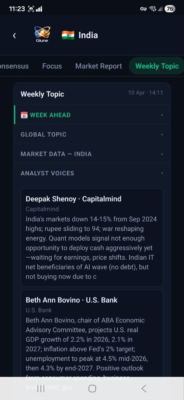 India Weekly Topic Analyst Voices